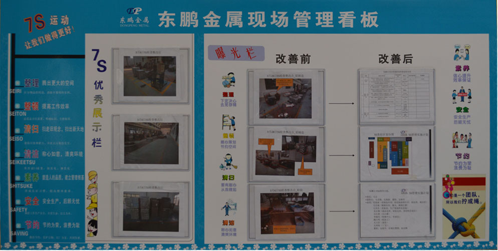 field management board